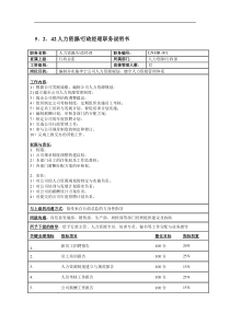 服装企业  人力资源部职务说明书