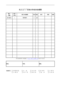 化工工厂厂区动火作业安全规程