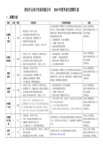 西安开元电子实业有限公司