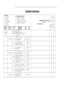 质量管理体系内部审核检查表