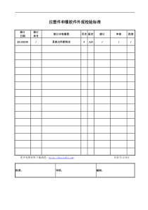 注塑件和橡胶件外观检验标准