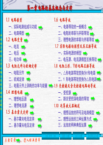 西安电子科技大学《电路基础》课件第1章n111