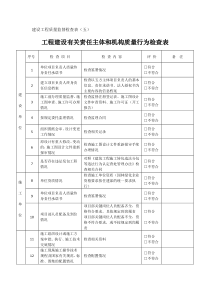 建设工程质量监督检查表(五)