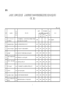 贴息项目