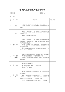 落地式双排钢管脚手架验收表