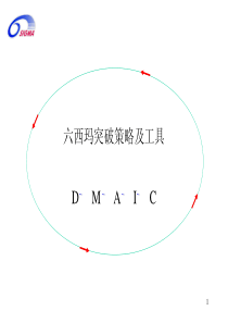 dmaic六西玛突破策略及工具