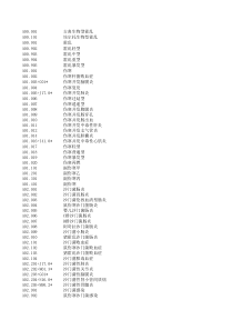 北京临床版---ICD-10-v6.01版