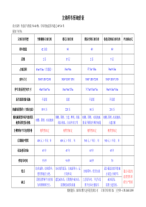 机械停车库对比表