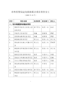 西点执行力之环境决定行为