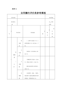 《合同履约评价表参考模板》