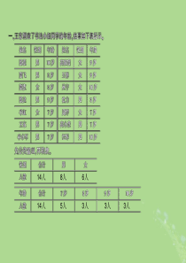 2018-2019学年三年级数学下册 第九单元 数据的收集和整理（二）课时2 作业课件 苏教版