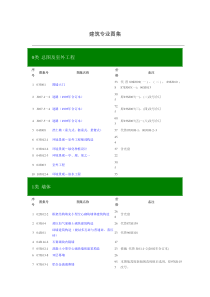 建筑专业图集目录(全)