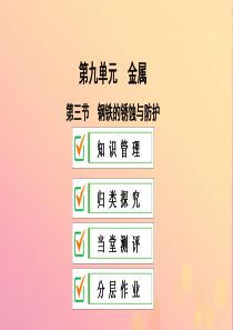 2018-2019学年九年级化学下册 第九单元 金属 第三节 钢铁的锈蚀与防护课件 （新版）鲁教版