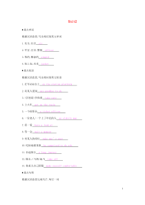 2019春九年级英语下册 Module 1 Travel Unit 2 It’s a long st