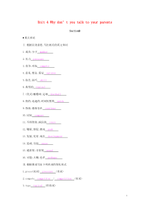 2019春八年级英语下册 Unit 4 Why don’t you talk to your par