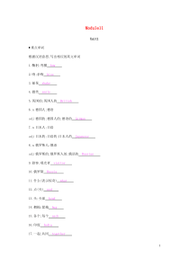 2019春七年级英语下册 Module 11 Body language Unit 1 They t