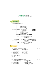 2018-2019学年八年级语文上学期第七周《短文二篇》辅导总结（pdf） 新人教版