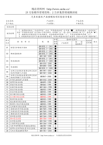 车辆产品强制性检验项目检验方案表