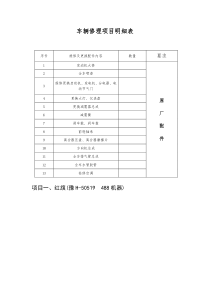 车辆修理项目明细表