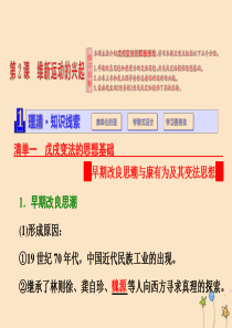 2018-2019学年高中历史 第九单元 戊戌变法 第2课 维新运动的兴起课件 新人教版选修1