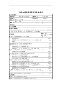 软件工程部项目经理岗位说明书