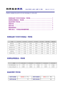 招商基金周报总第135期(PDF8)(1)