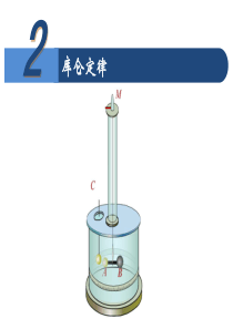 1.2《库仑定律》(19张)