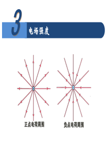 1.3《电场强度》(19张)