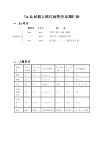 be动词和人称代词的关系