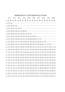 DW检验表-dw检验表完整版