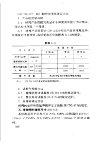 JB 1743-1975 球阀阀杆端部尺寸_modify