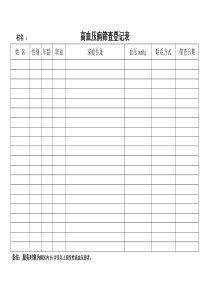 高血压病筛查登记表
