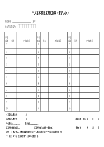 个人基本信息采集汇总表(来沪人员)