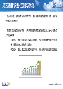 灵云语音识别-定制与优化