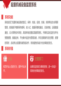 鹏业起重机械设备监管系统