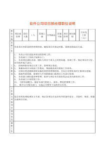 软件公司项目部经理职位说明