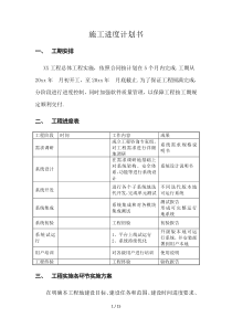 软件项目进度计划(整理)