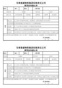 薪资结构确认单