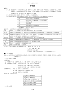 诊断学心电图复习资料