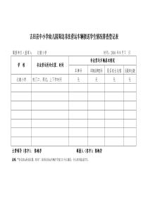 周边非法营运车辆接送学生情况排查登记表(北墩)2016.9