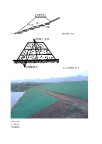 二建市政课件