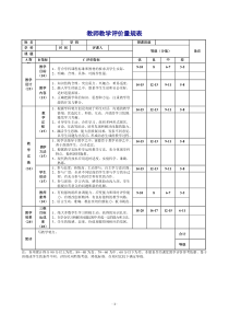 教师教学评价量规表