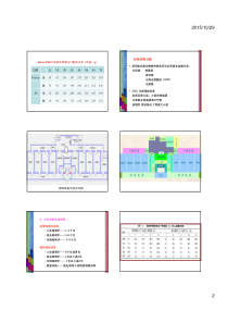 大学课件-食品毒理学化学毒物的一般毒性作用-亚慢性慢性毒性