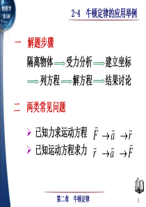 大学物理第五版上册课件：第2章牛顿定律的应用举例