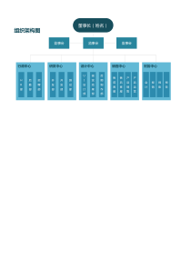 公司组织架构图