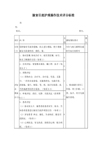 脑室引流护理操作技术评分标准