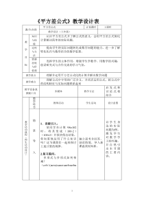 平方差公式-优秀教案