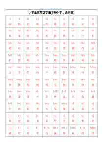 小学生常用汉字表(2500字-含拼音)