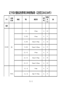 辽宁省2017年计量检定收费项目和收费标准