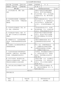 综合部KPI绩效考核表